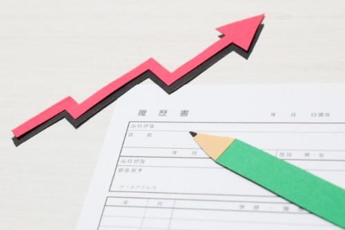 株式会社エー・ディー・ワークス 千代田区の正社員 その他 建設・不動産の求人情報イメージ1